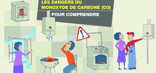 Les dangers du monoxyde de carbone