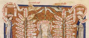 Amour, troubadours, toujours !