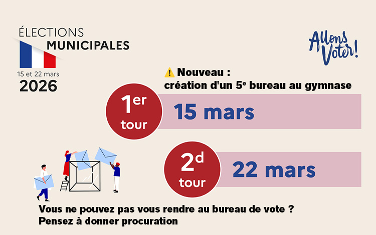 Élections municipales, c'est pour bientôt